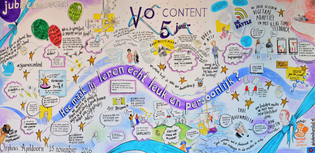 vo-content-congres15nov2016